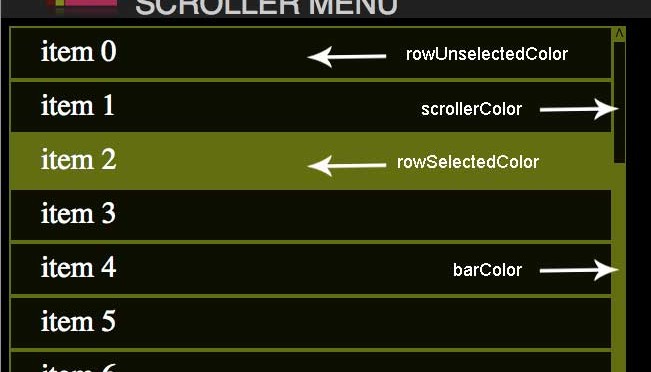 Esempio di menu scroller